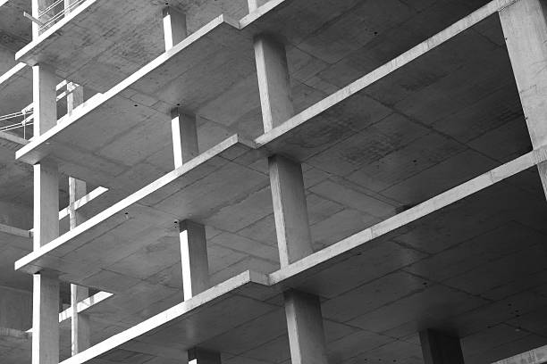 Reliable SC Concrete contractor Solutions